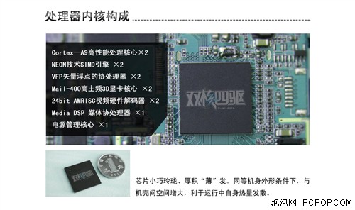 高性價比來襲！紐曼S1 Dual持續熱銷中。